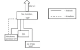 Ultimo13 werkplan.webp