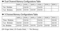 Triple-channel.webp