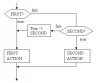 bijlage_vb_flow_control_helpmij.JPG