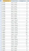 unit lijst.webp