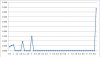 graph example.JPG