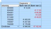 schermafdruk_draaitabel.webp