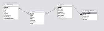 relaties.webp