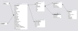 Relaties.webp
