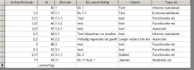 Sorteren.webp