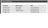 Ipadressen.webp