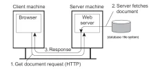 csmodel.webp
