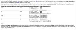 Lengte Null toestaan.webp