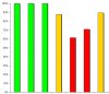 Excel grafiek.jpg