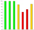 Excel grafiek.webp