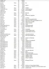 processenlijst.webp