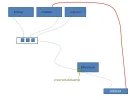 draadjes.webp