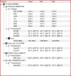 fan snelheid.webp