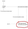Wlan verhaal.webp