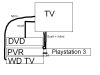 tv aansluiting.jpg tv aansluiting.jpg