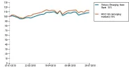 fundcompare.webp