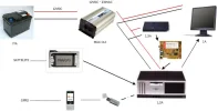 Diagram1.webp