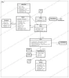 PlatformGame Diagram.webp
