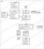 PlatformGame Diagram.jpg