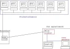 situatie.webp