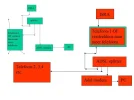 fout adsl.webp