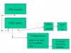 jouw persoonlijke schema.jpg