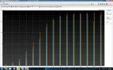 Vertex 2 benchmark 4.webp
