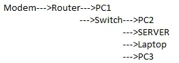opstelling.webp
