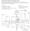 Aansluitingen X-540.webp