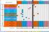 2 invoer cohort n3 en n4.jpg