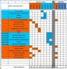 1 invoer cohort n2.jpg 1 invoer cohort n2.jpg