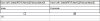 DateDiff in Group By query.jpg
