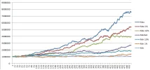 Grafiek MCS.webp Grafiek MCS.webp