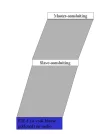 Master-slave-aansluiting.webp Master-slave-aansluiting.webp