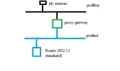 profibus-profinet.webp