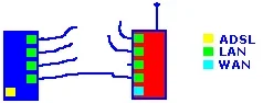 sit2.webp