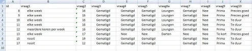 grafiek.webp