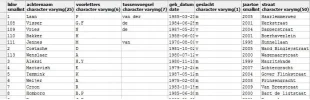 tabel1.webp