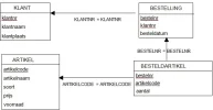 tabel3.webp