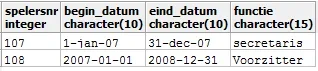 tabel2.webp