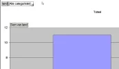grafiek.webp