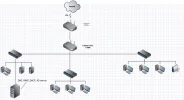Netwerk.webp