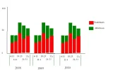 Voorbeeld.webp