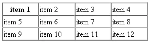 tabel item.webp