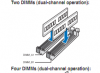 dual channel.PNG