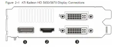 ATI RADEON HD 5850.webp ATI RADEON HD 5850.webp