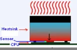 sensor.webp