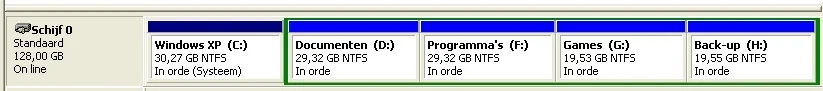 schijf indeling.webp