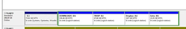 partities.webp