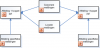 network presentation.png